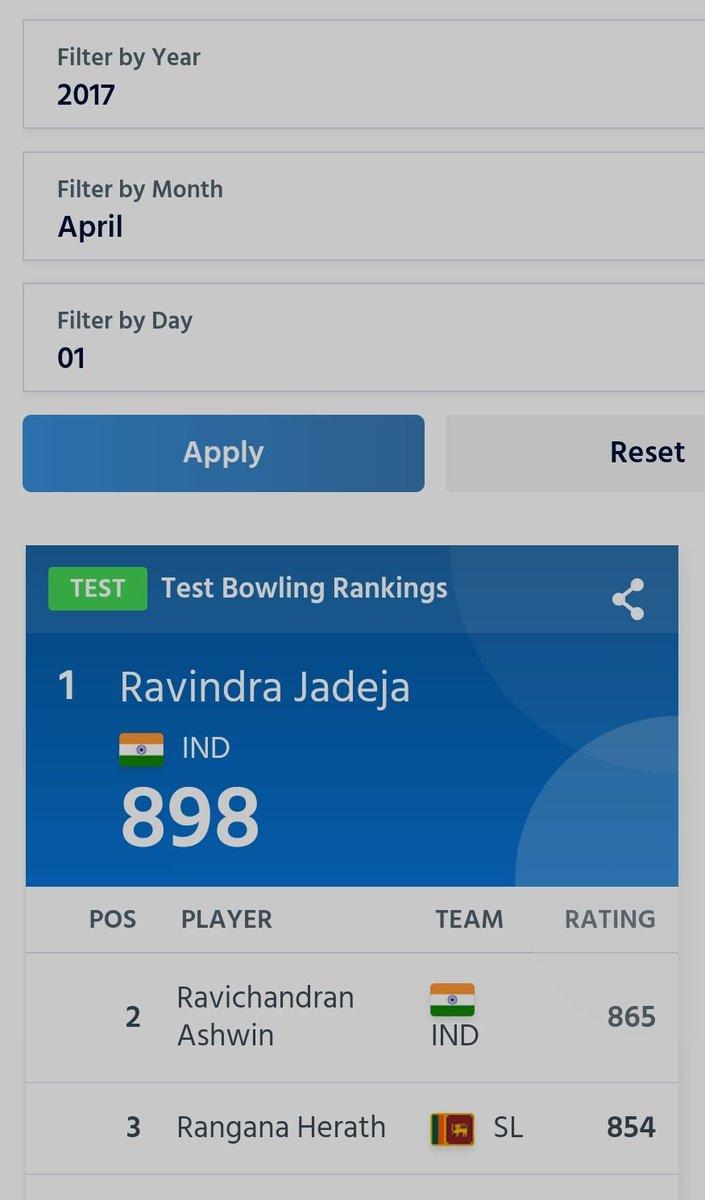 Return to Red Ball Test Resurgence.jpg
